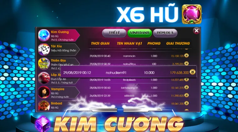 Chinh Phục Nổ Hũ Kim Cương Xoso66 Rinh Jackpot Siêu Khủng